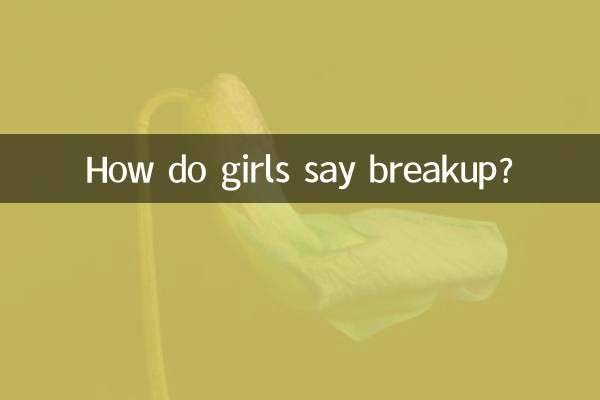 How do girls say breakup?