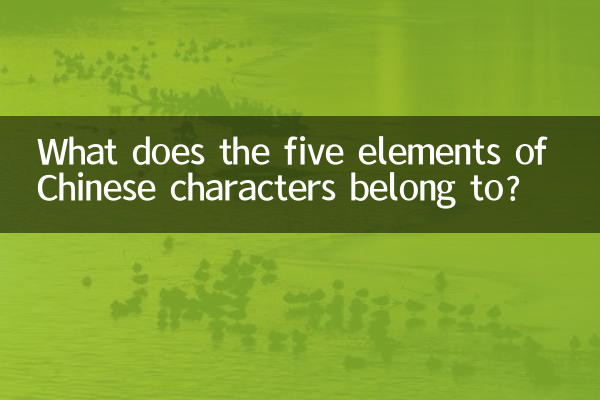 漢字の五行は何に属するのでしょうか?