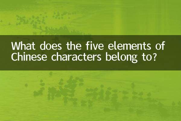漢字の五行は何に属するのでしょうか？