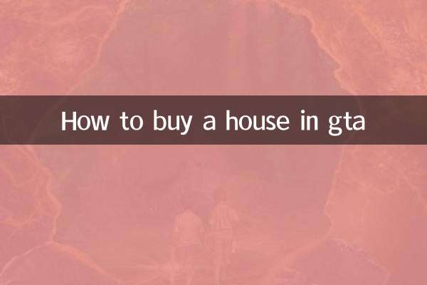 How to buy a house in gta