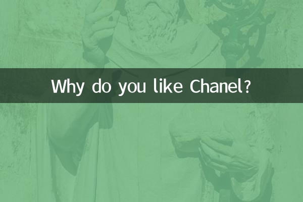Por que você gosta de Chanel?