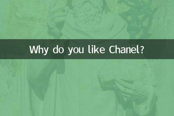 Почему вам нравится Шанель?