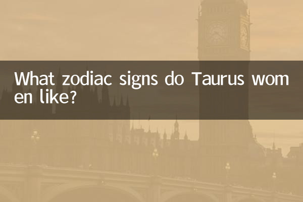 Welche Sternzeichen mögen Stierfrauen?