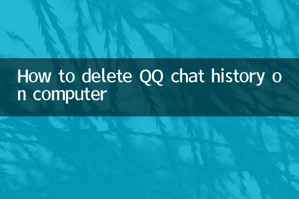 Cómo eliminar el historial de chat de QQ en la computadora