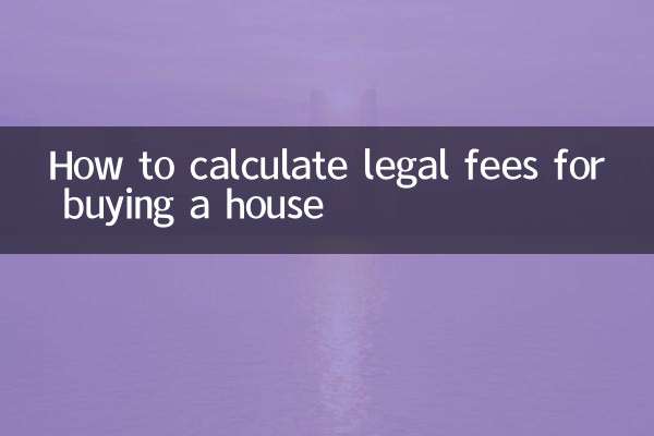 Как рассчитать судебные издержки при покупке дома