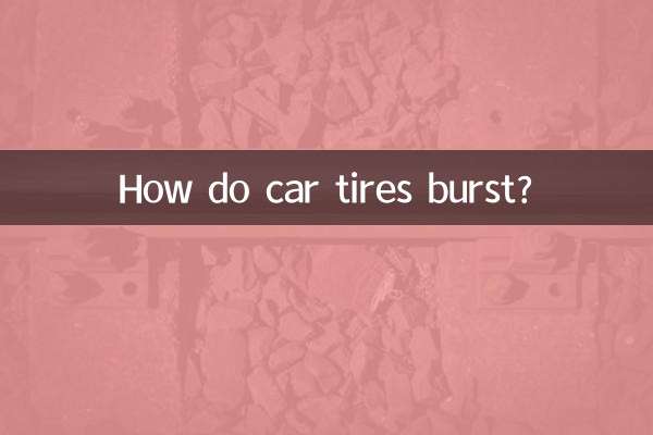 Как лопаются автомобильные шины?