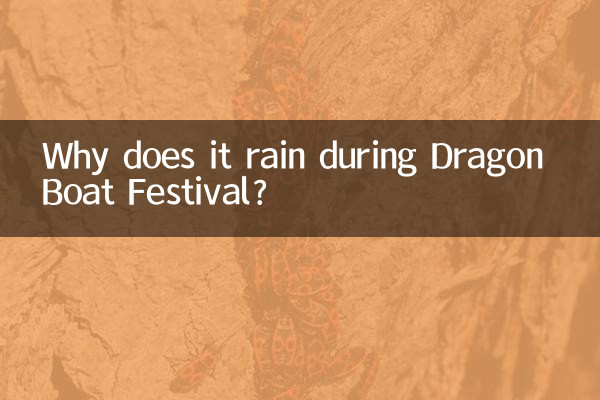 ড্রাগন বোট ফেস্টিভ্যালের সময় কেন বৃষ্টি হয়?