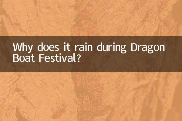 ড্রাগন বোট ফেস্টিভ্যালের সময় কেন বৃষ্টি হয়?