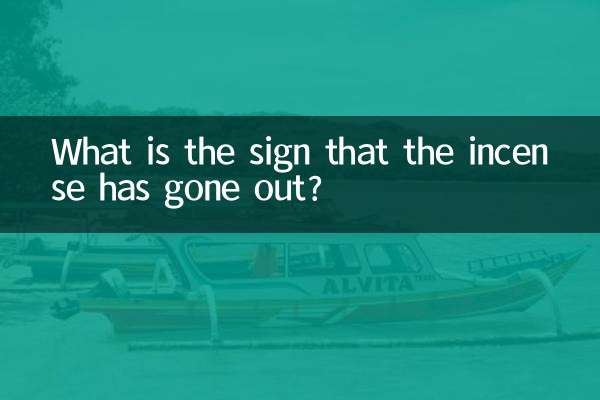 Qual è il segno che l'incenso si è spento?