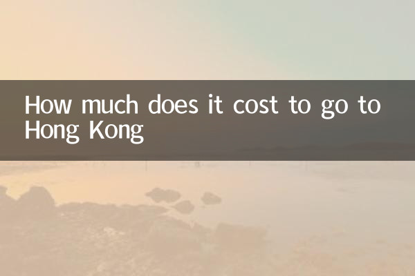 Quanto custa ir para Hong Kong