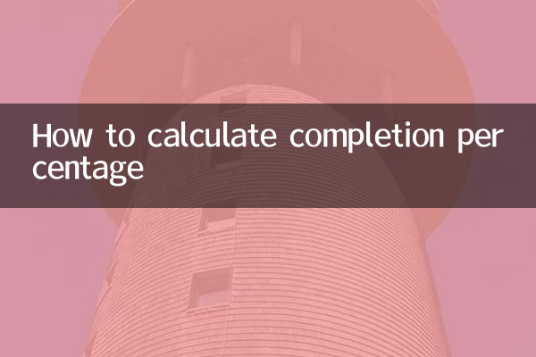 Come calcolare la percentuale di completamento
