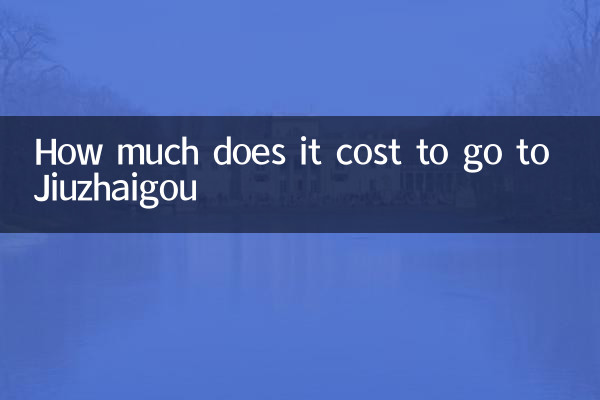How much does it cost to go to Jiuzhaigou