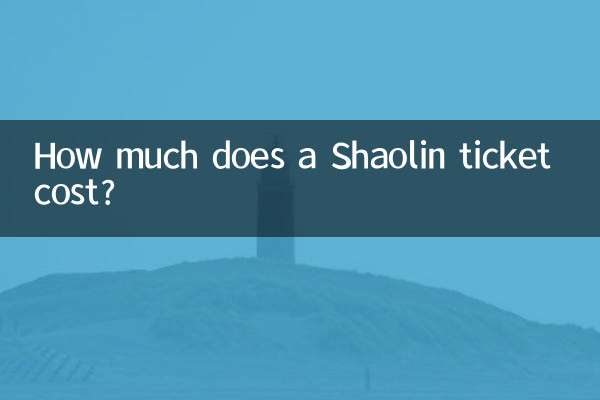 Quanto costa un biglietto Shaolin?