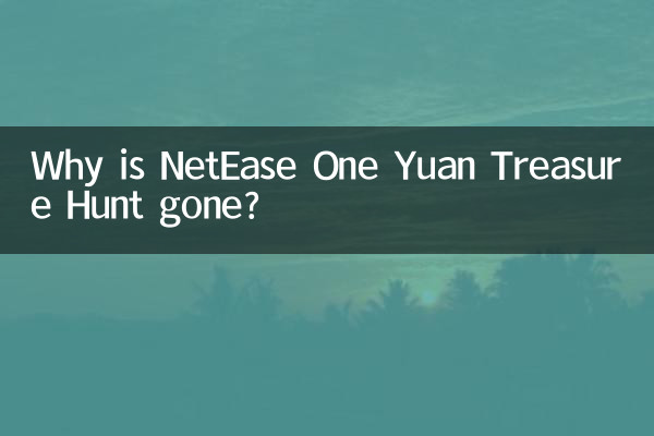 नेटईज़ वन युआन ट्रेज़र हंट क्यों ख़त्म हो गया है?