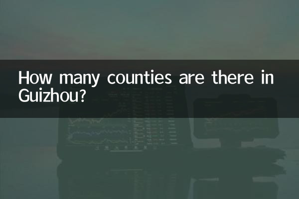 Quante contee ci sono nel Guizhou?