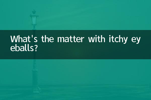 眼球癢是怎麼回事