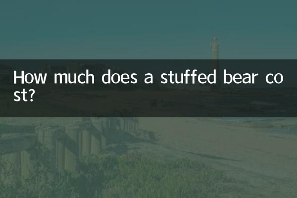 Quanto costa un orsetto di peluche?