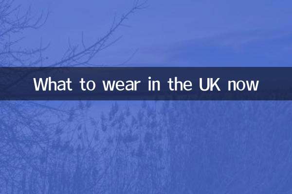حالا در بریتانیا چه بپوشیم