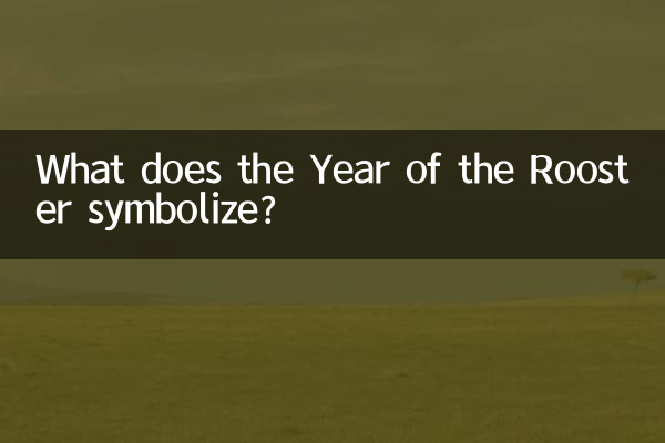 मुर्गे का वर्ष किसका प्रतीक है?