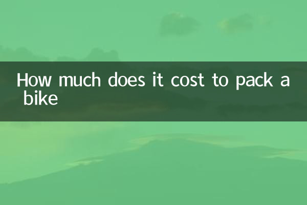 একটি বাইক প্যাক করতে কত খরচ হয়