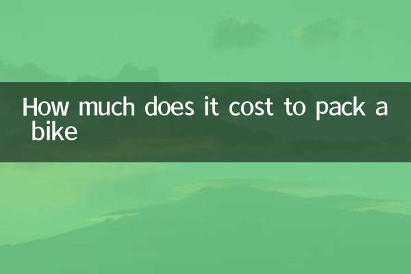 একটি বাইক প্যাক করতে কত খরচ হয়