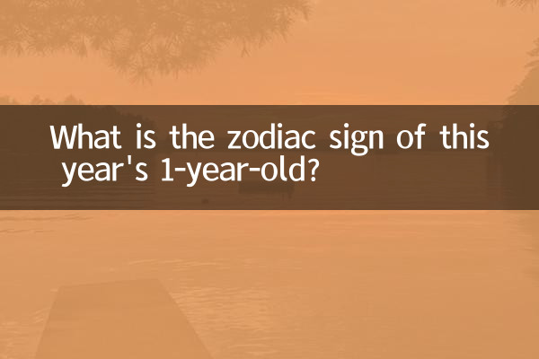 ¿Cuál es el signo zodiacal del niño de 1 año de este año?