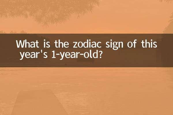 ¿Cuál es el signo zodiacal del niño de 1 año de este año?