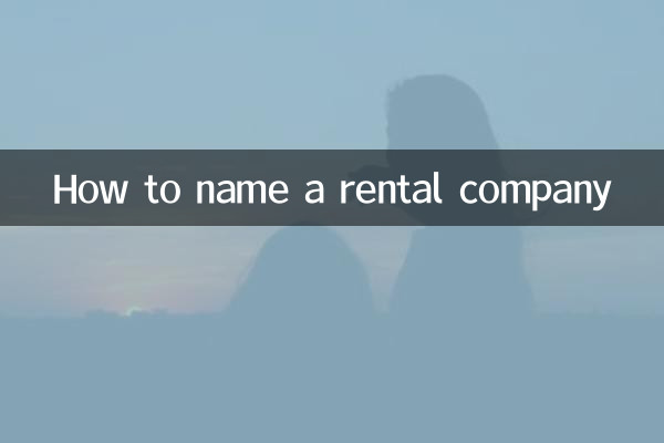 Как назвать прокатную компанию