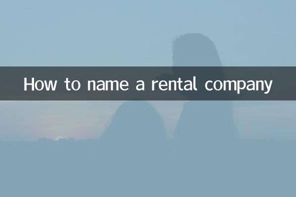 Как назвать прокатную компанию