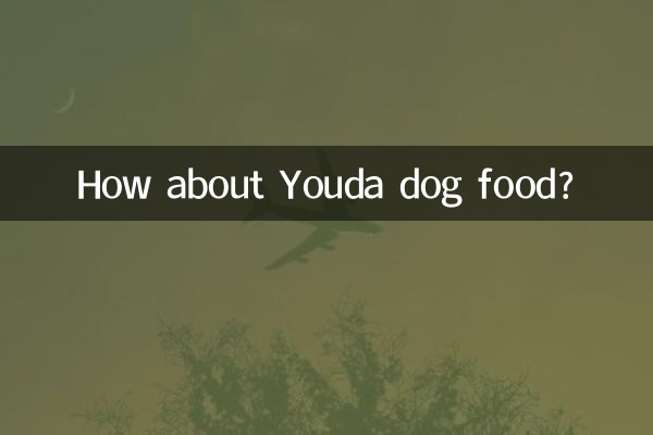 How about Youda dog food?