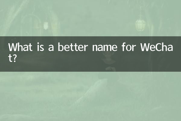 What is a better name for WeChat?