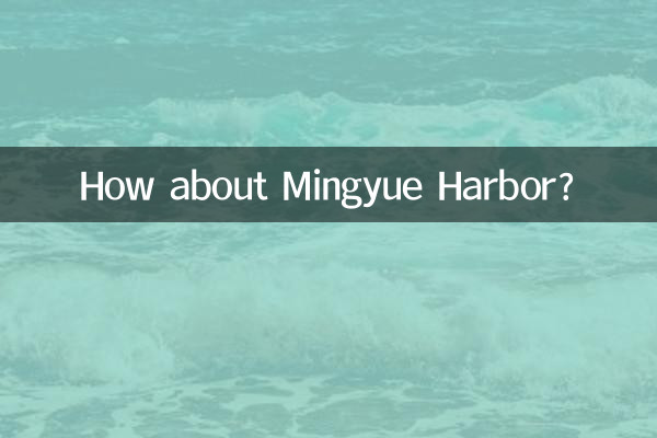 मिंग्यू हार्बर के बारे में क्या ख्याल है?