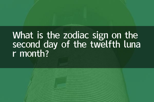 ما هي علامة البروج في اليوم الثاني من الشهر القمري الثاني عشر؟