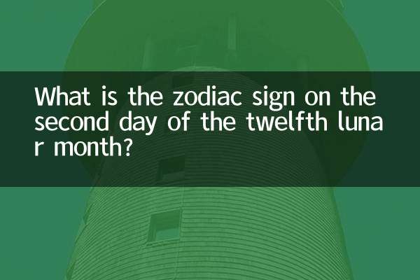 ما هي علامة البروج في اليوم الثاني من الشهر القمري الثاني عشر؟