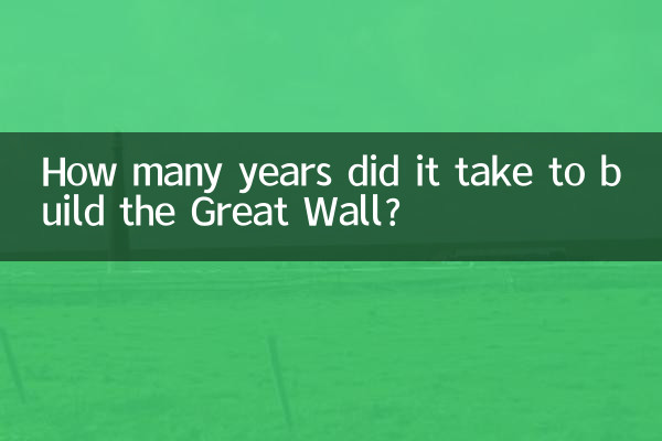 ¿Cuántos años se necesitaron para construir la Gran Muralla?