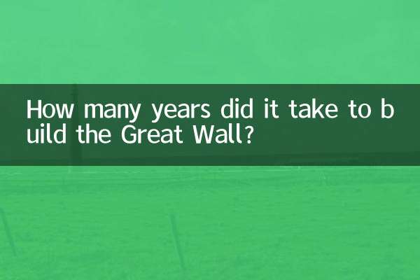 ¿Cuántos años se necesitaron para construir la Gran Muralla?