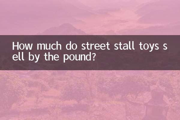 Сколько продаются игрушки из уличных ларьков за фунт?