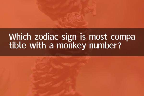 ما هي علامة البروج الأكثر توافقاً مع رقم القرد؟