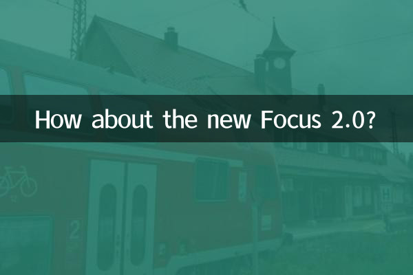 新福克斯2.0怎麼樣