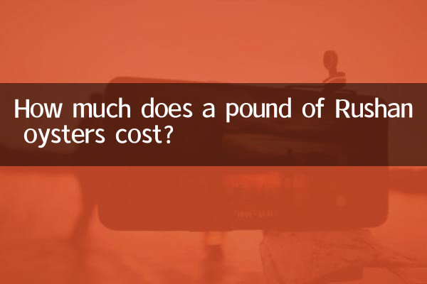 ¿Cuánto cuesta una libra de ostras Rushan?