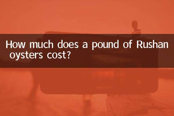 ¿Cuánto cuesta una libra de ostras Rushan?
